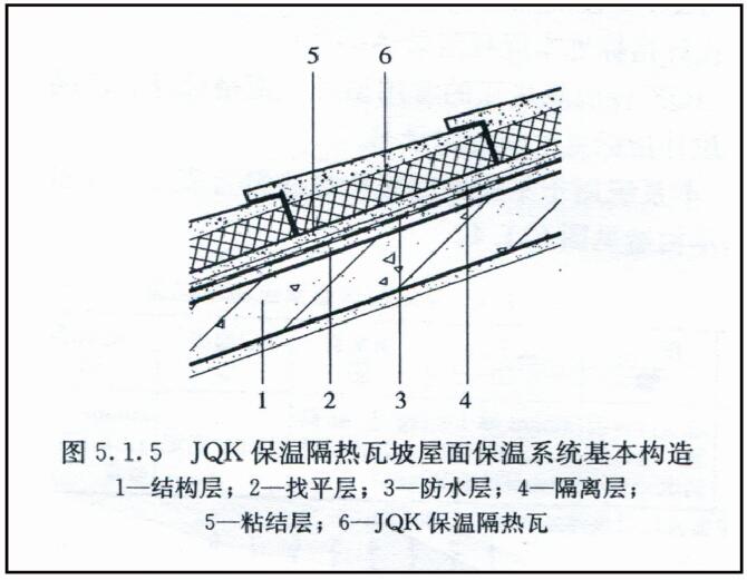瓦构造图.jpg
